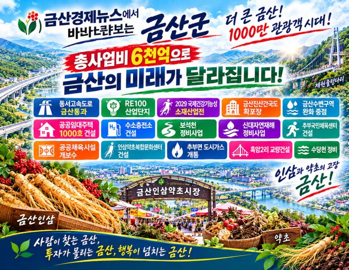 문정우 금산군수, 금산 발전 위해 ‘동분서주’…국비 확보·현안 해결에 총력 기사 이미지